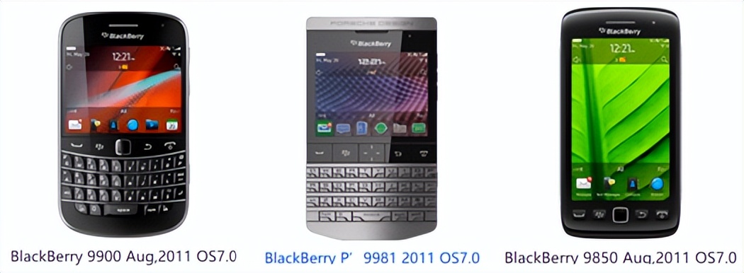 通信历史连载1,加拿大黑莓手机现状