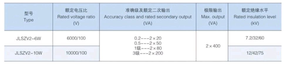 10kv单相电压表怎么与互感器接线,10kv户外组合式互感器一次接线