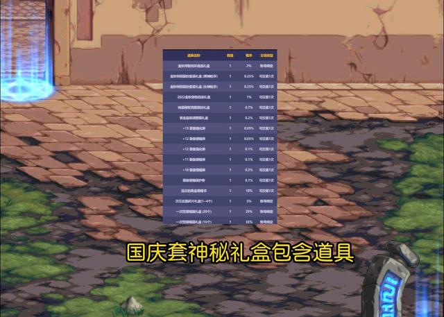 dnf国庆套特殊武器装扮,dnf国庆套武器装扮怎么获得