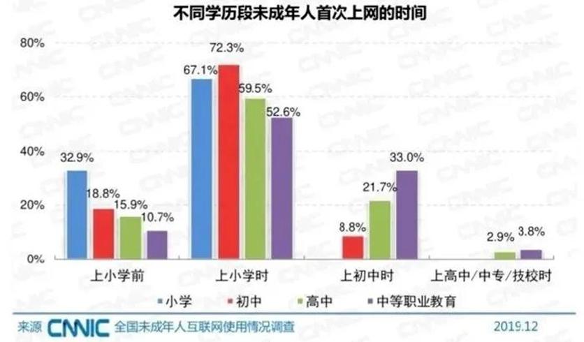 经常挨骂的孩子心理怎么调整,从小挨骂挨打的孩子性格怎么改变