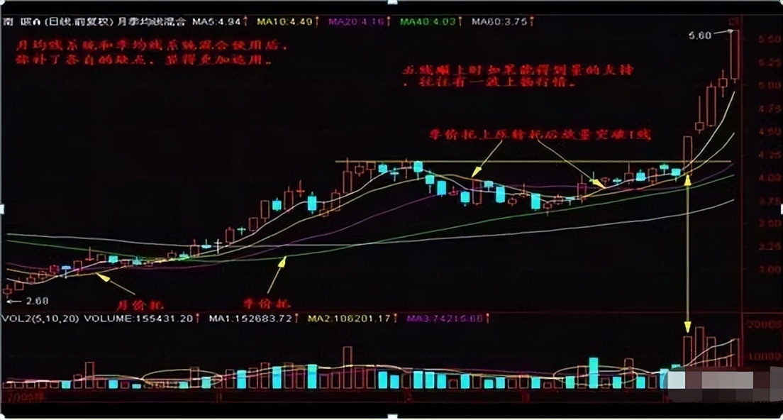 一位炒股高手谈趋势理念,一位炒股高手谈股票的规律