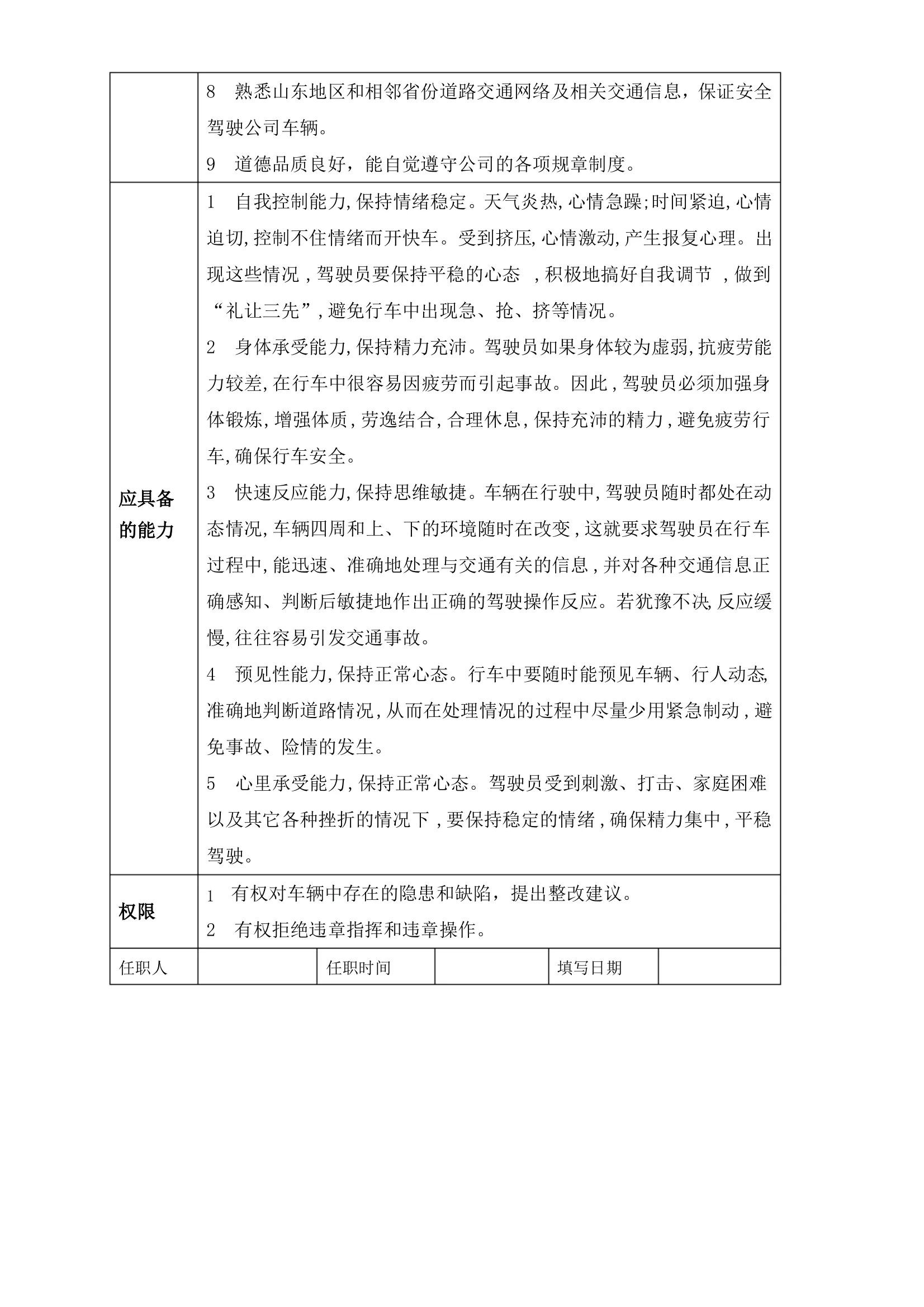 岗位职责及岗位说明,超详细的岗位职责说明书范本