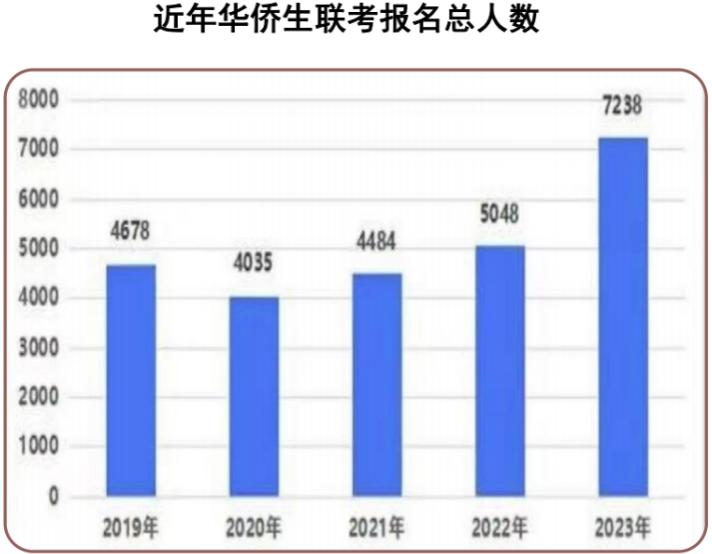 菲律宾srrv签证办理费用是多少,菲律宾srrv签证样本