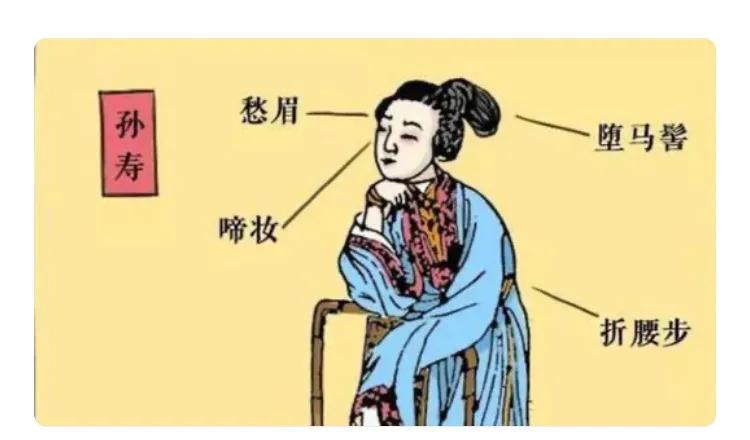 孙寿是谁,孙寿东汉第一美妆博主