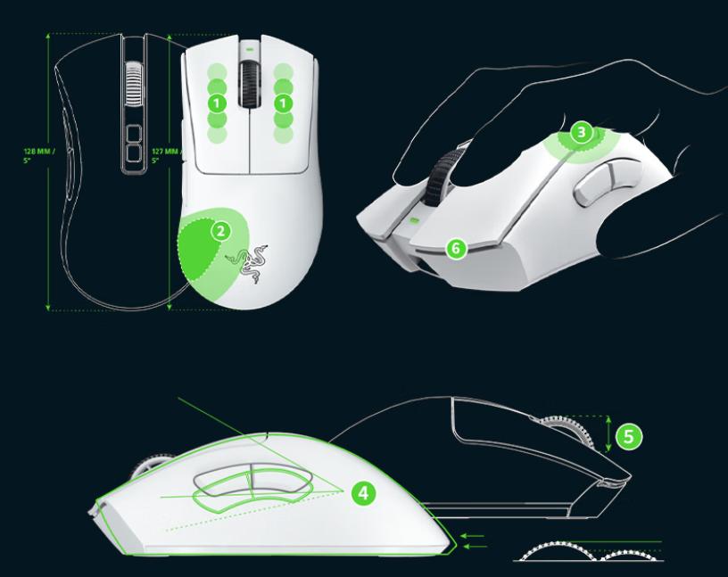 50元内鼠标性价比之王测评,鼠标评测1000元左右