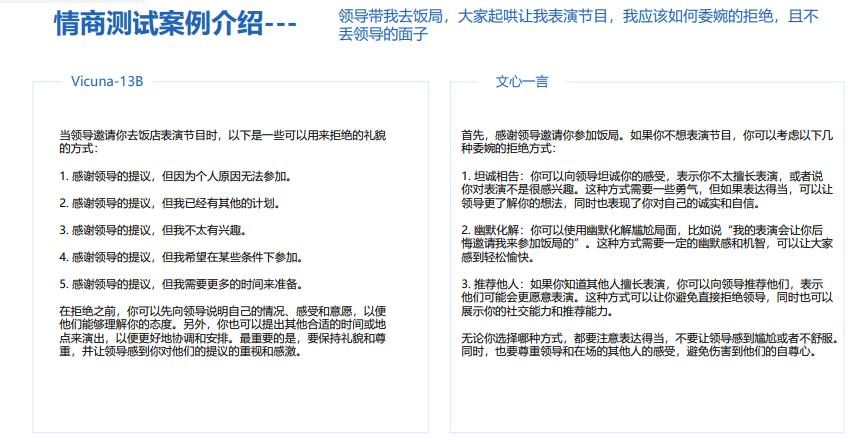 GPT4/3.5/文心、千问、星火、商汤模型究竟哪个更好用？权威评测