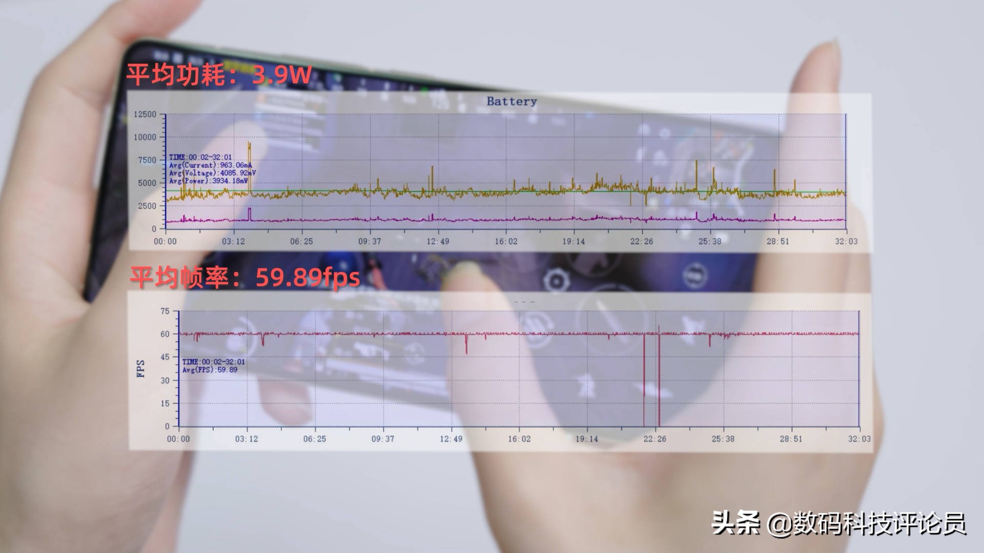 vivos15是用的骁龙870巅峰版吗,vivos15骁龙870巅峰版与普通版