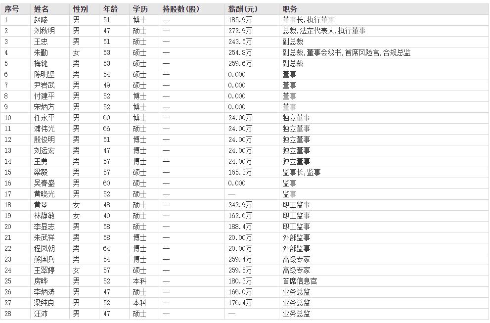 光大证券被罚说明什么,光大证券受处罚