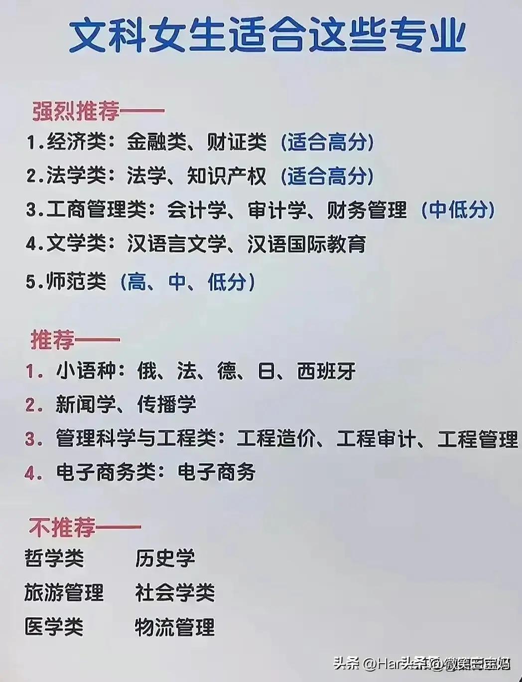 高考填报志愿经典八连问是哪八问,志愿填报全国985211大学分布图