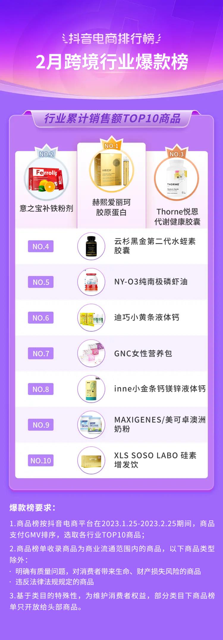 抖音电商如何破局,抖音电商最具成长力