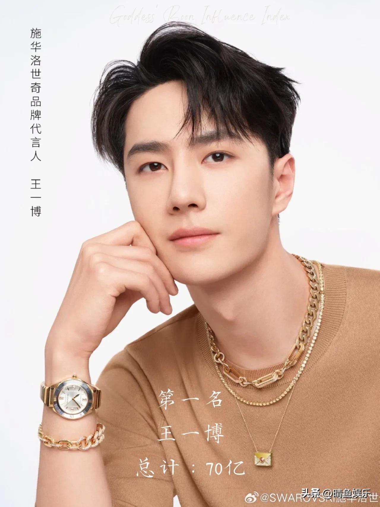 内地娱乐排行榜,中国内地娱乐圈