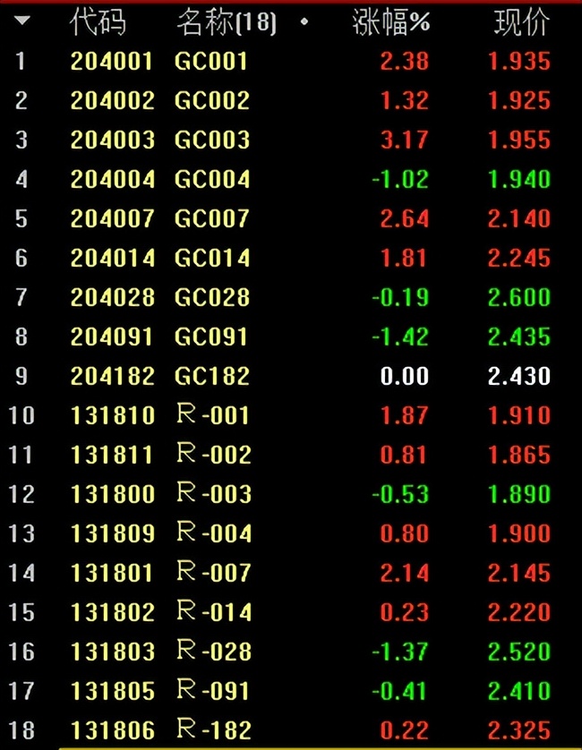 5000元一年利息1000利率是多少,1000元年化率4%一年多少钱