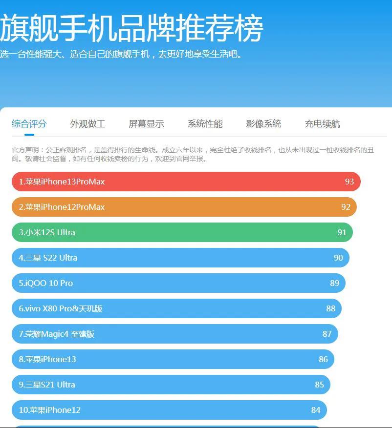 网络购物一定要谨慎,不要被互联网思维忽悠了