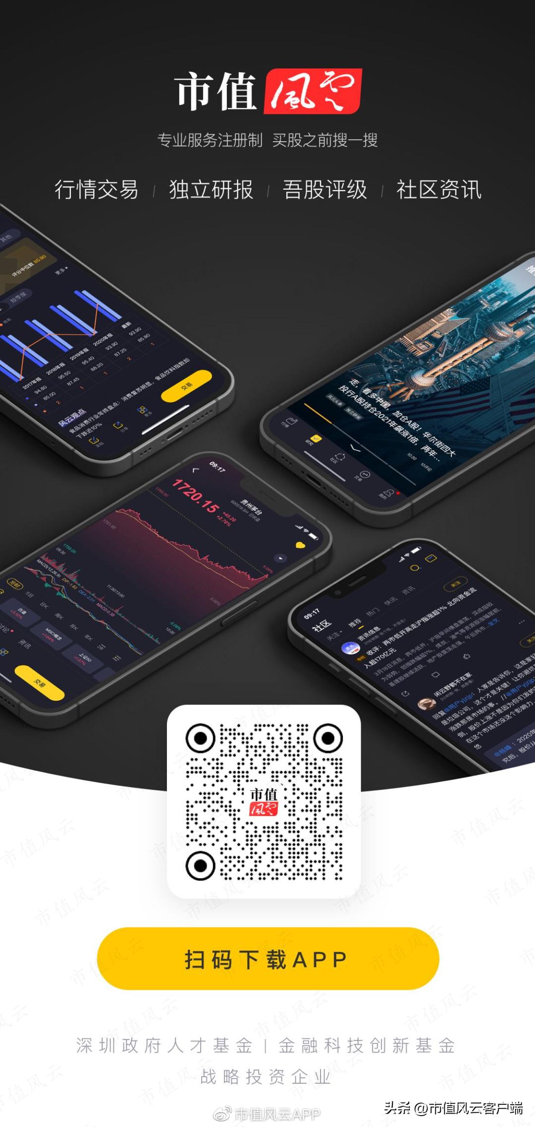 *哈梭**之王，赌性坚强，1“兰”=126“爽”!中欧基金造神，葛兰塌房