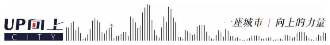 成都世豪广场是属于哪个片区,成都市世豪广场介绍