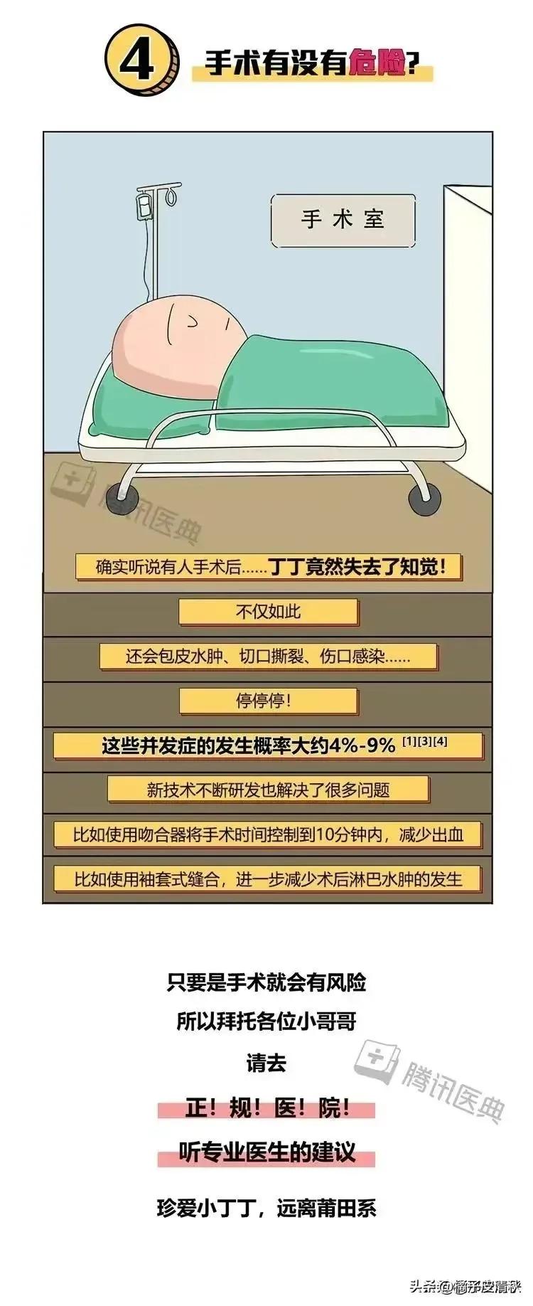 割完包皮后要恢复多久,割完包皮之后要多久恢复