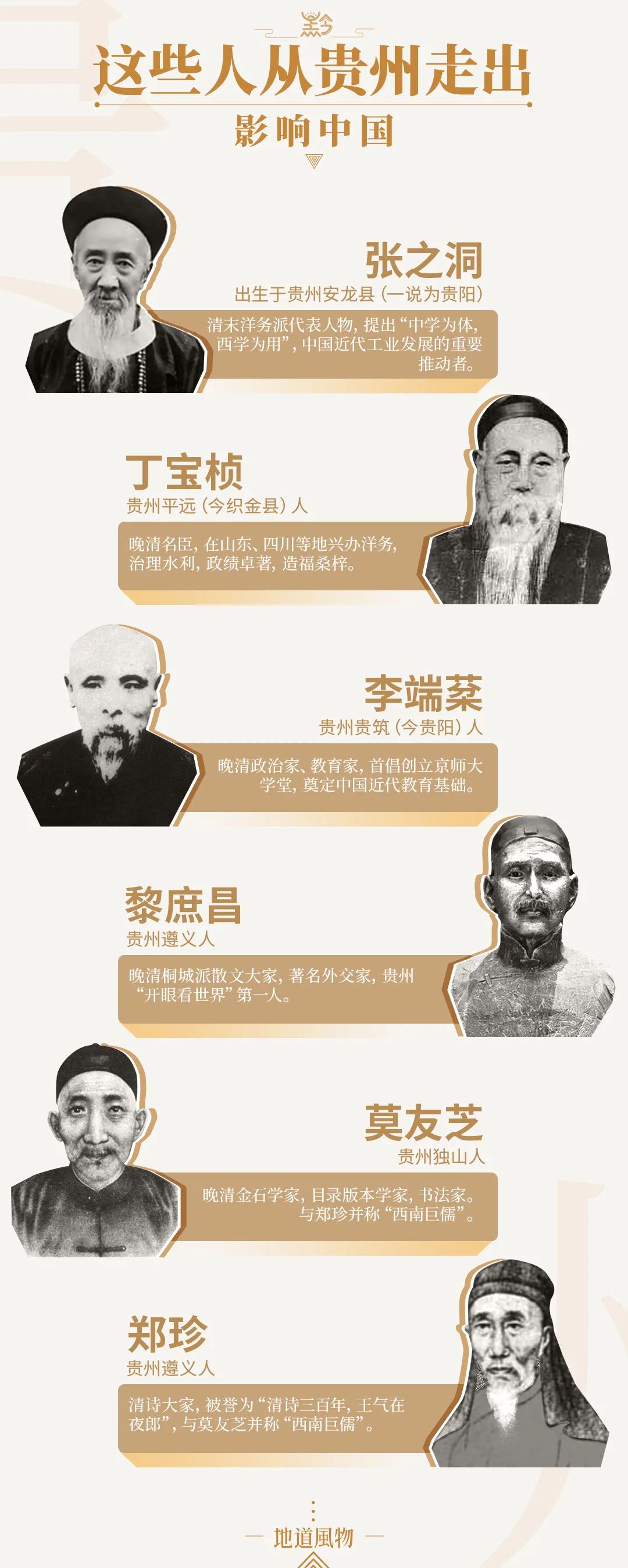 怎样快速认识中国地形山脉,怎么从头到尾了解中国的所有历史