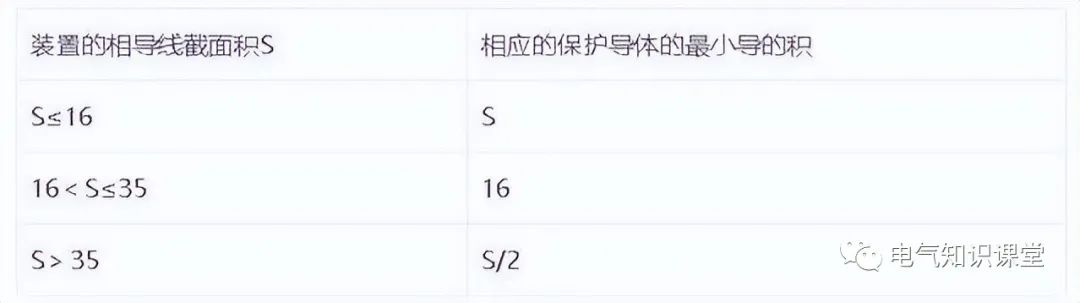 高低压配电柜基本知识讲解视频,低压配电柜二次接线图讲解