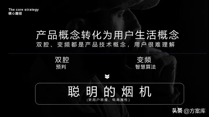 顶吸式变频烟灶套装,老板变频双腔烟灶