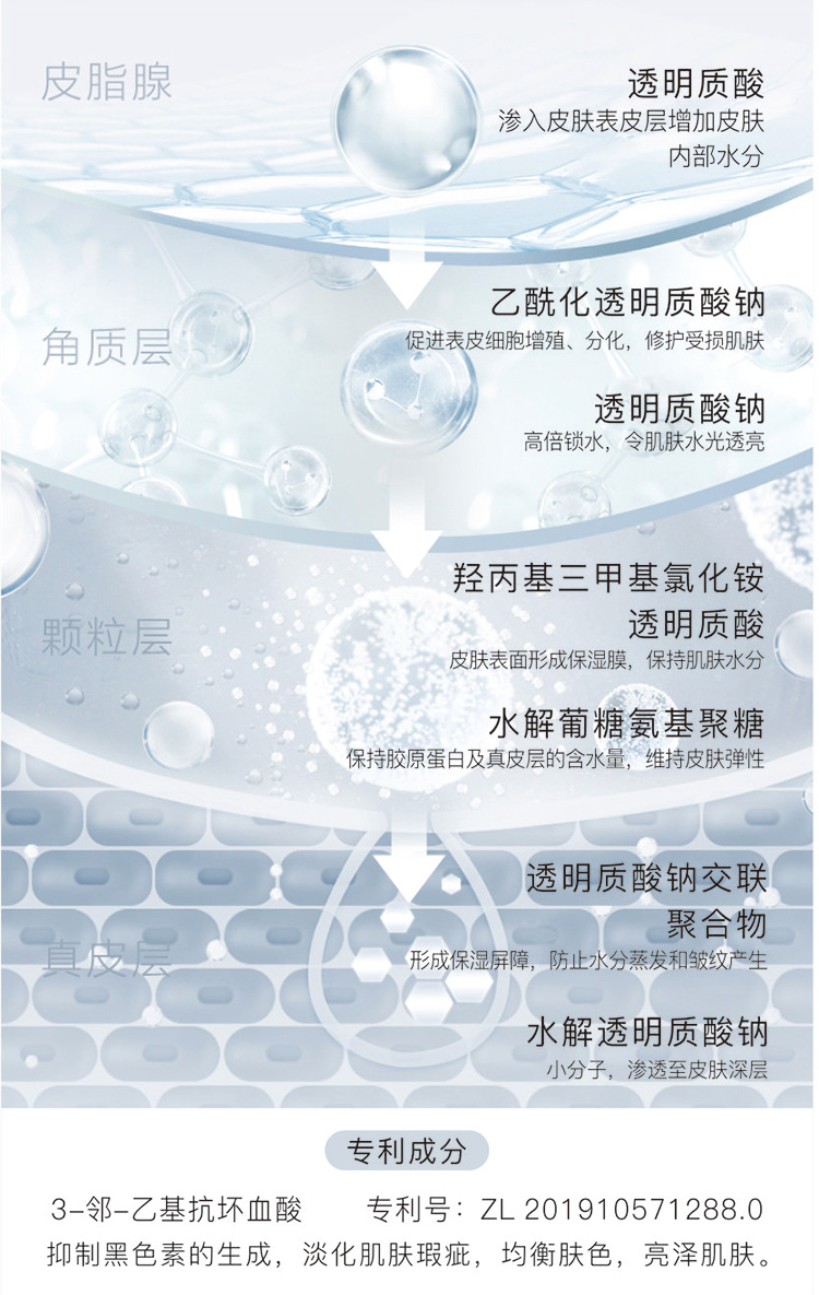 滢润水光保湿面膜,冰肌滢润活肤充盈面膜