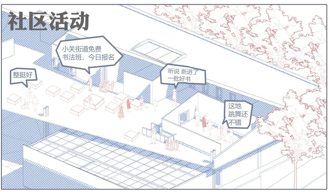 北京林业大学林业工程类梁希怎样,北京林业大学梁希设计班选拔考试
