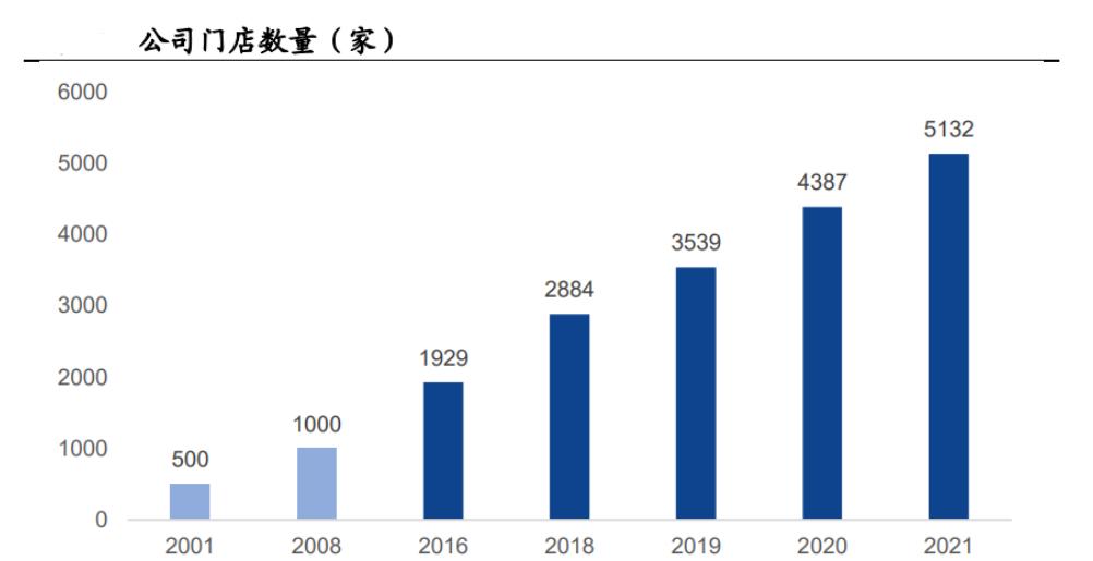 夫妻肺片一年收入,一对夫妻靠拍视频赚50万