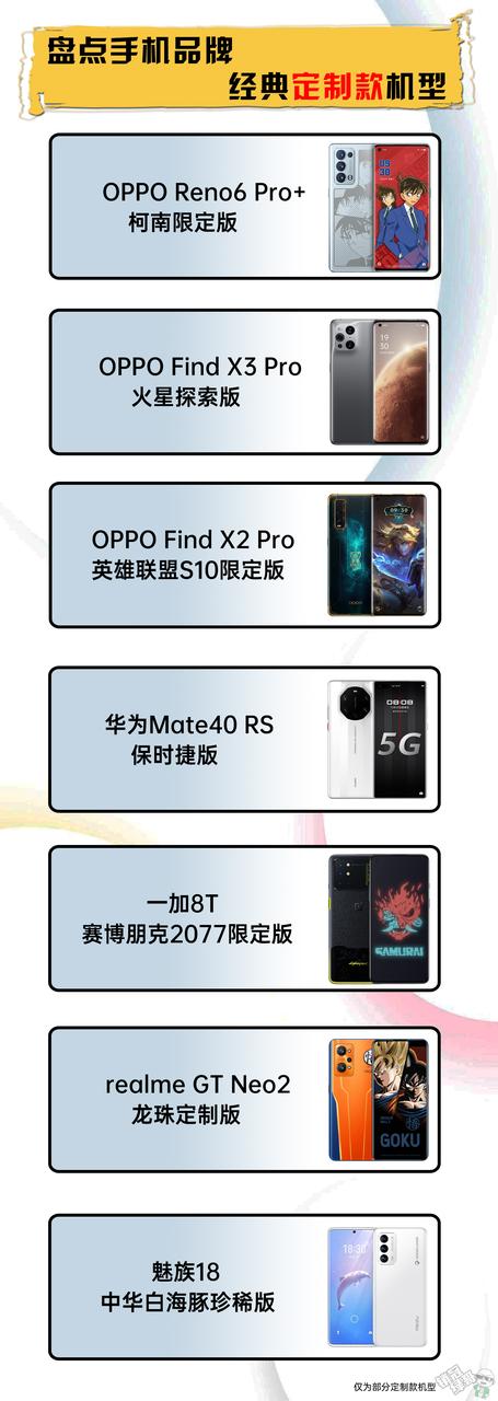 跨界做手机有哪几家,手机厂商纷纷推出高端手机