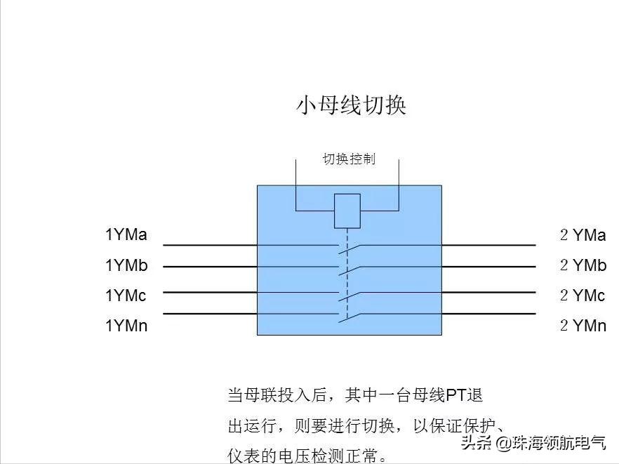 怎么看懂开关柜二次原理图,开关柜二次控制原理接线