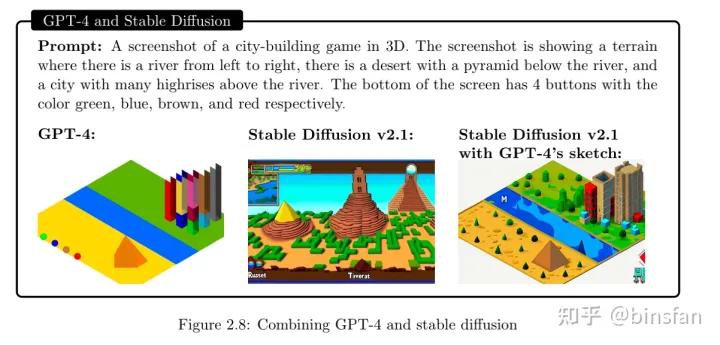 通用人工智能gpt3,人工智能gpt-4发布