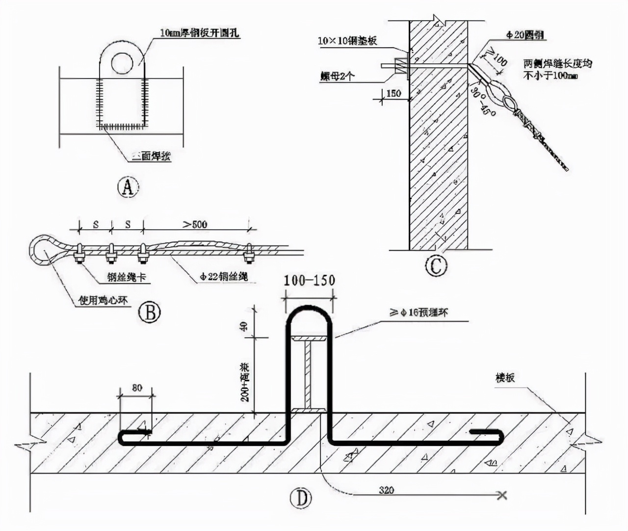 外脚手架搭设拆除计划,外脚手架搭设人员投入