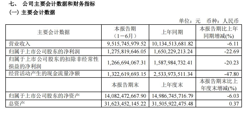 海澜之家是中国十大服装品牌吗,海澜之家服装产品风格特点