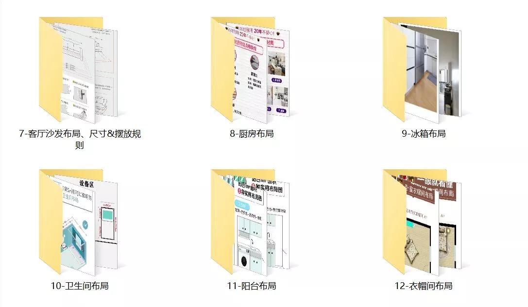 适老化公寓设计,厨房适老化设计