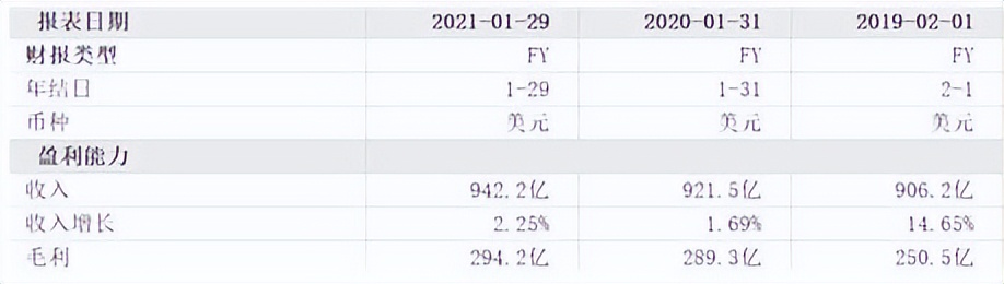 it历史连载,it的历史