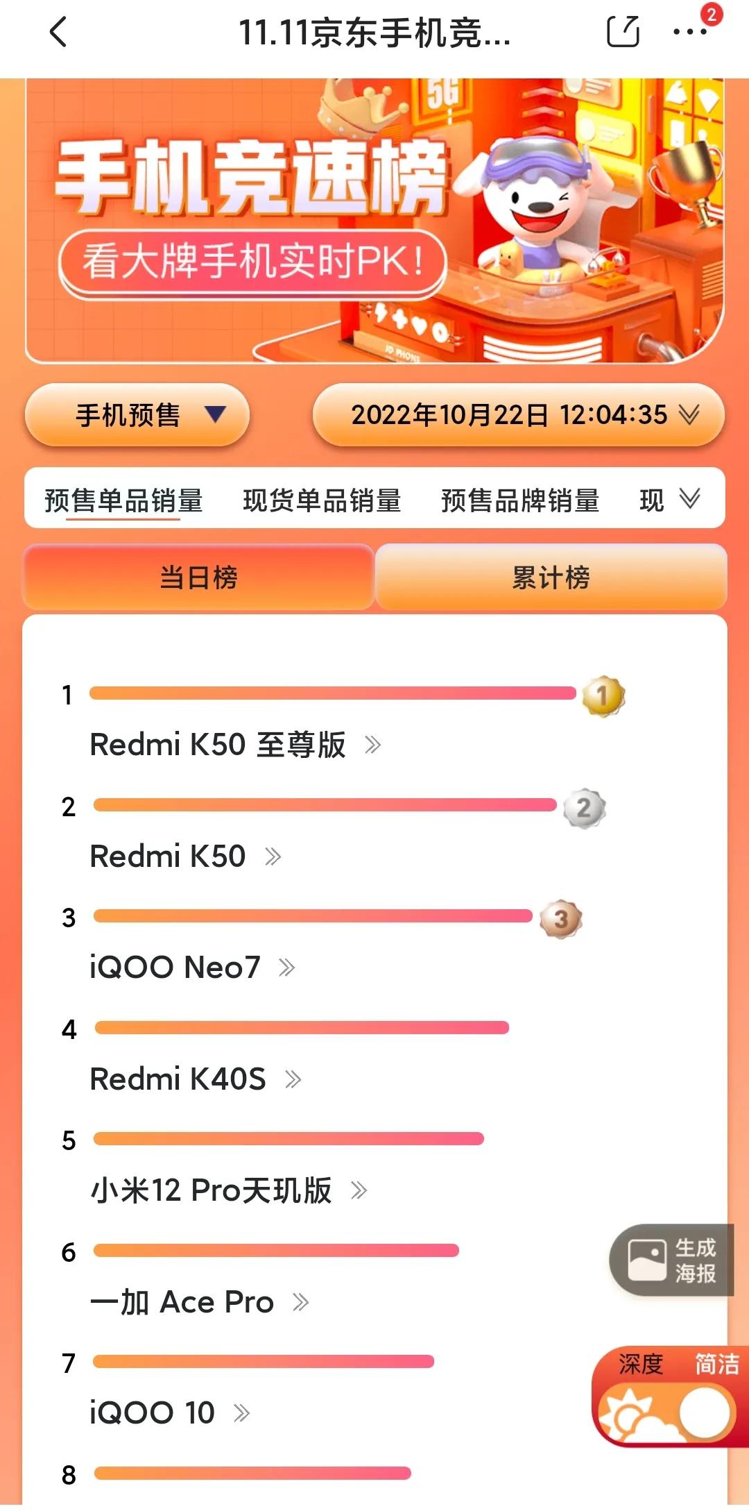 京东手机618竞速榜在哪查看,京东618手机竞速排行榜在哪里看