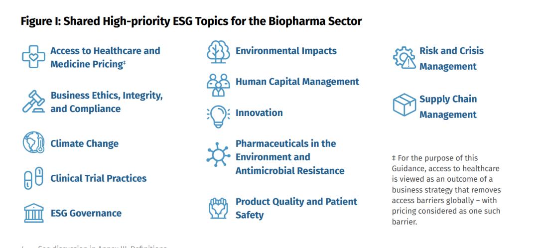 药明生物深度分析ROE为何不好,药明生物最新分析