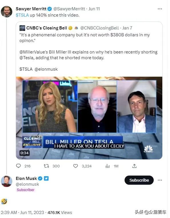 特斯拉创连涨纪录,特斯拉总里程最长纪录