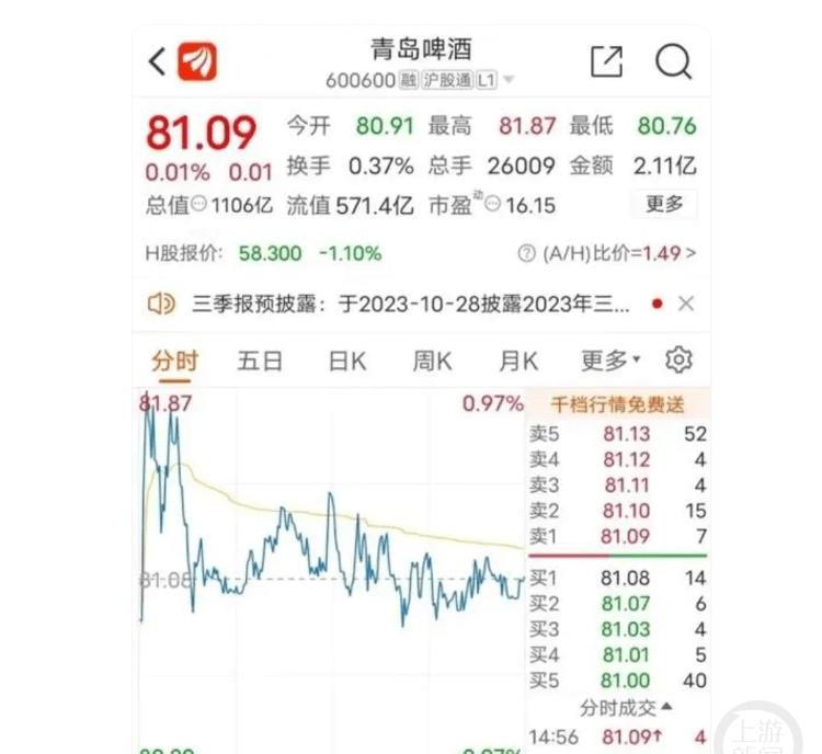 青岛啤酒真假暗记,青岛啤酒事件解说