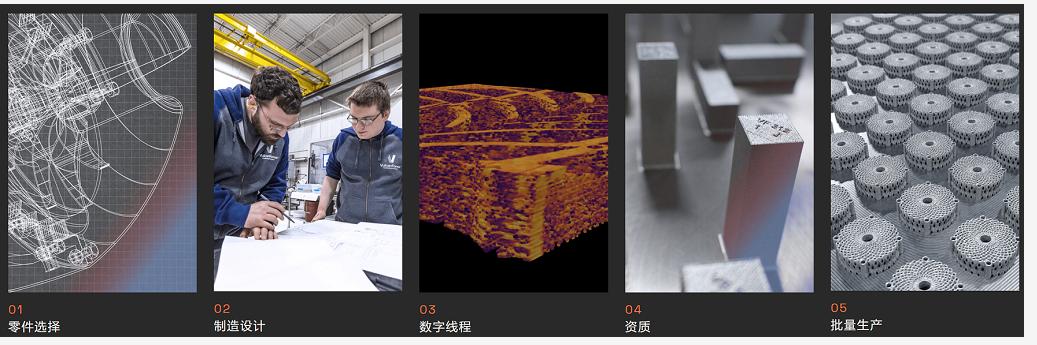 金属激光3d打印视频,金属激光3d打印结构图