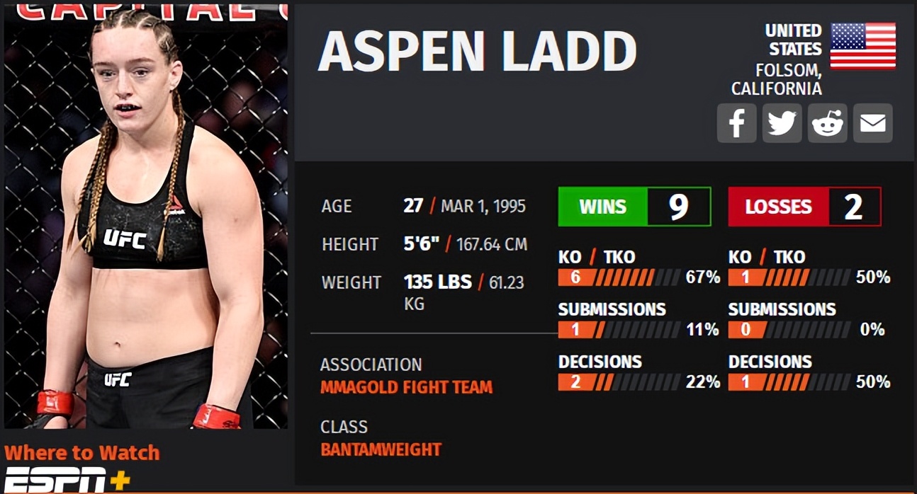 ufc273的比赛名单,ufc273赛前称重对视