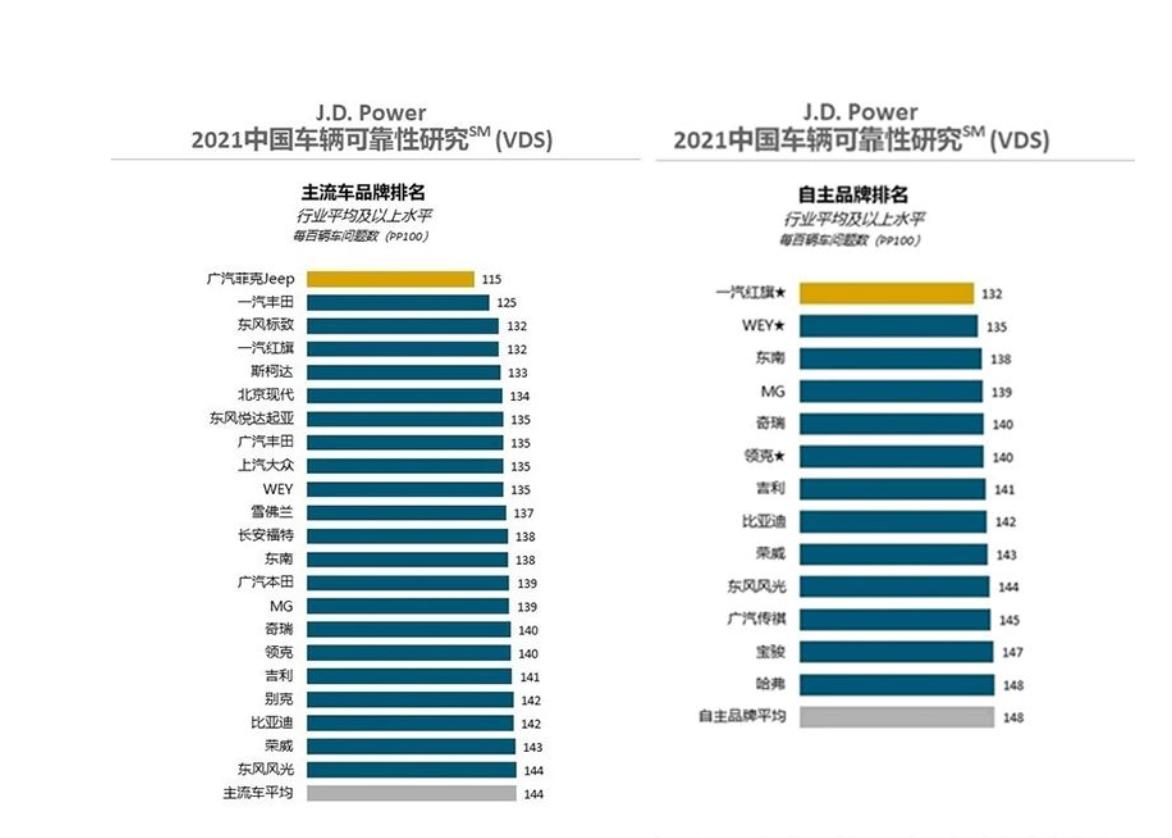 纸糊车再次被曝光,公认纸糊车惨遭曝光
