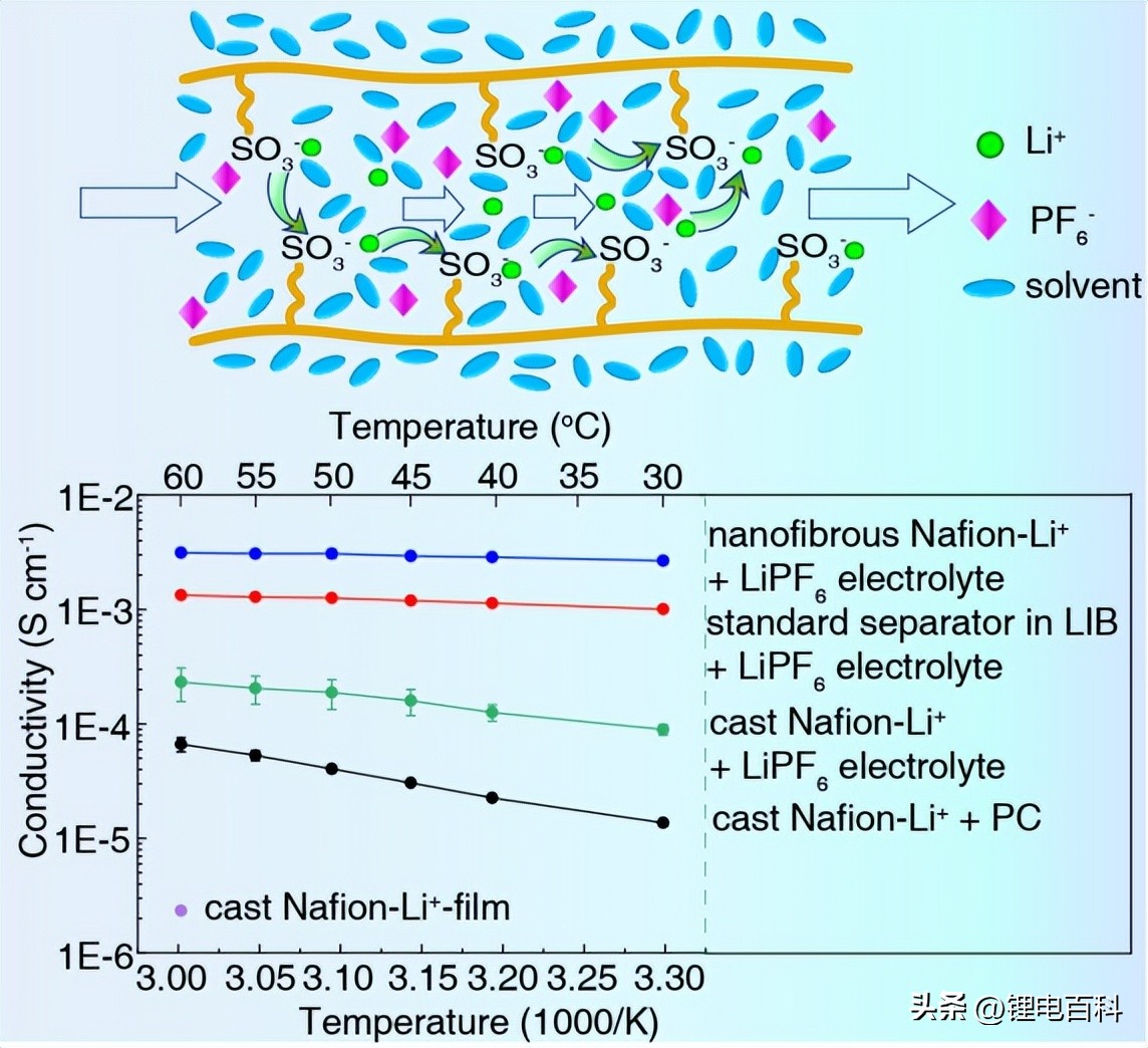 何向明清华大学视频,何向明课题组