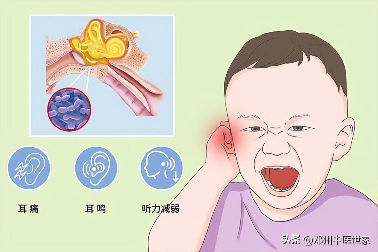 耳鸣耳聋掩蔽疗法,哪一种耳鸣耳聋适合吃通气散