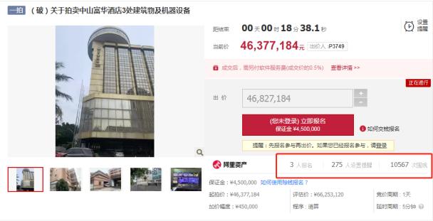 中山富华酒店成功拍卖,昔日辉煌有望复苏