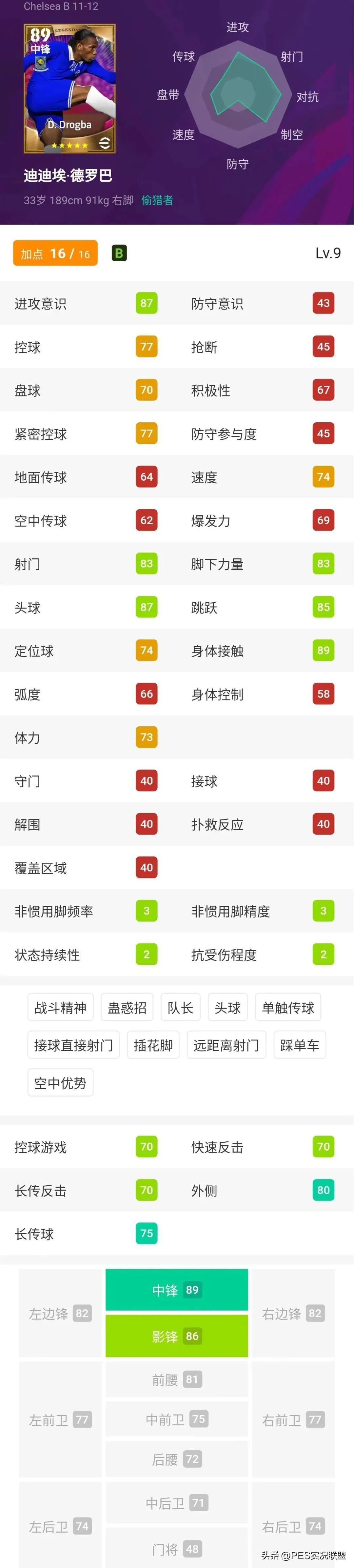 实况足球2022球员价格,实况足球2022新版本继承高光卡
