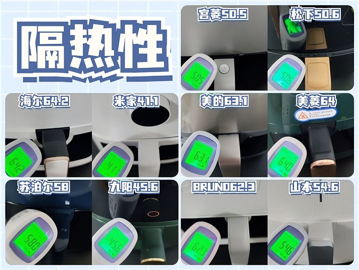 babystar和bruno空气炸锅哪个好,五款空气炸锅测评有小米空气炸锅