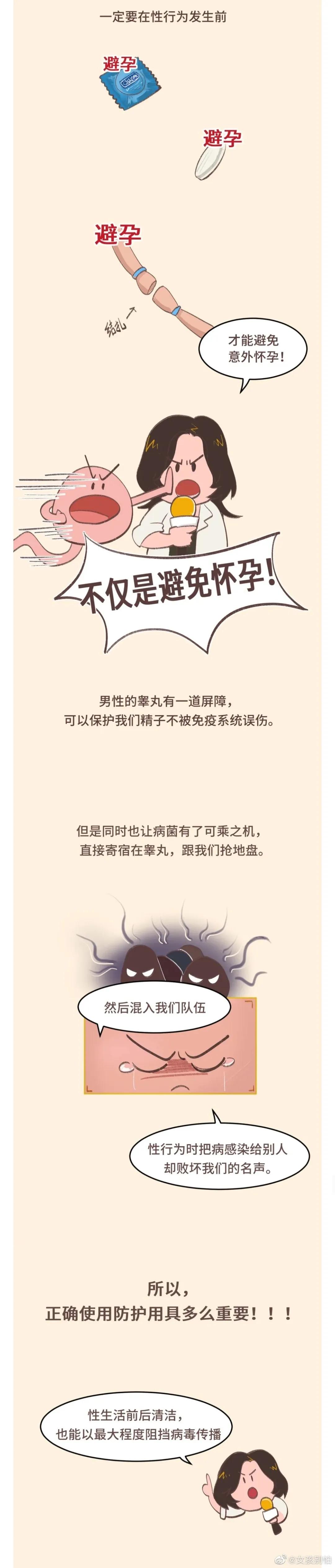 不*射内**会怀孕吗？夫妻们要留意了