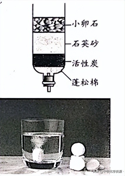 2022年湖北省随州市中考化学试卷,2023随州中考化学试题及答案