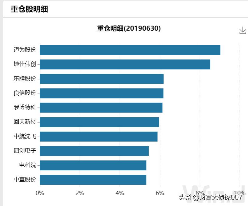 汇丰晋信陆彬最新视频,汇丰晋信基金陆彬最新消息