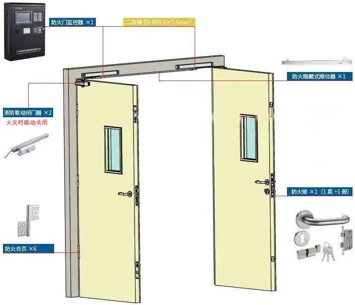 消防验收备案秒懂百科,消防监督检查科普视频