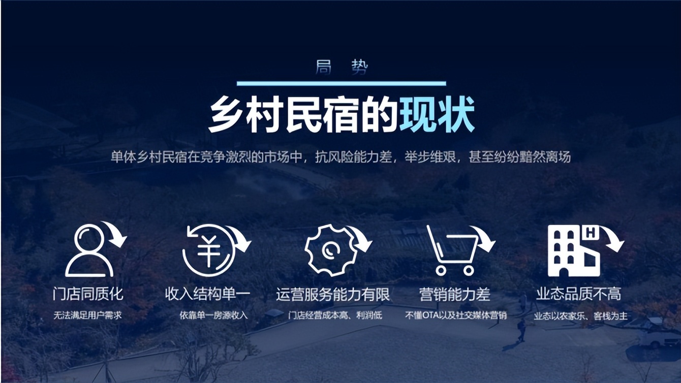 民宿的经营方式和营销策略,郑州民宿连锁经营方式和营销策略